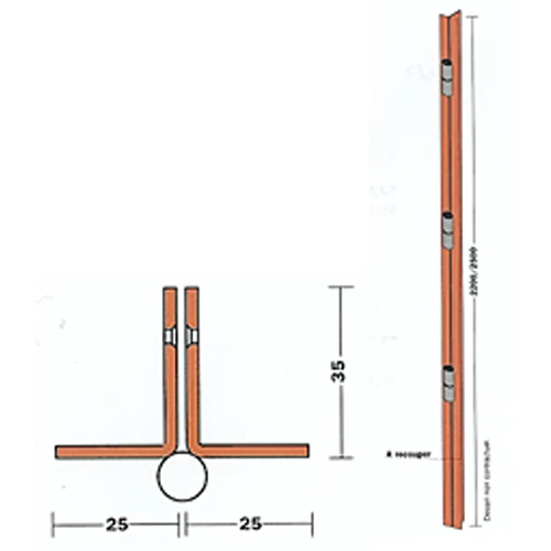 blindage de porte - Barre de pivotement